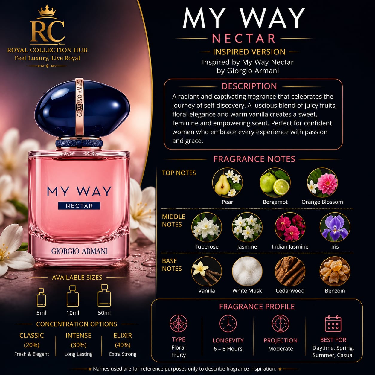 My Way Nectar Inspired