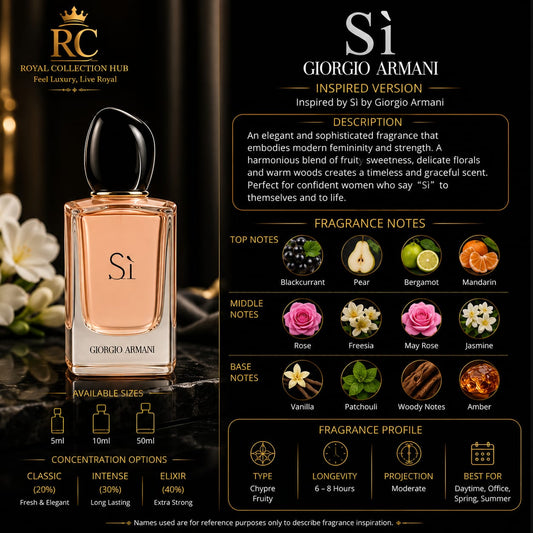 Si By Giorgio Armani Inspired