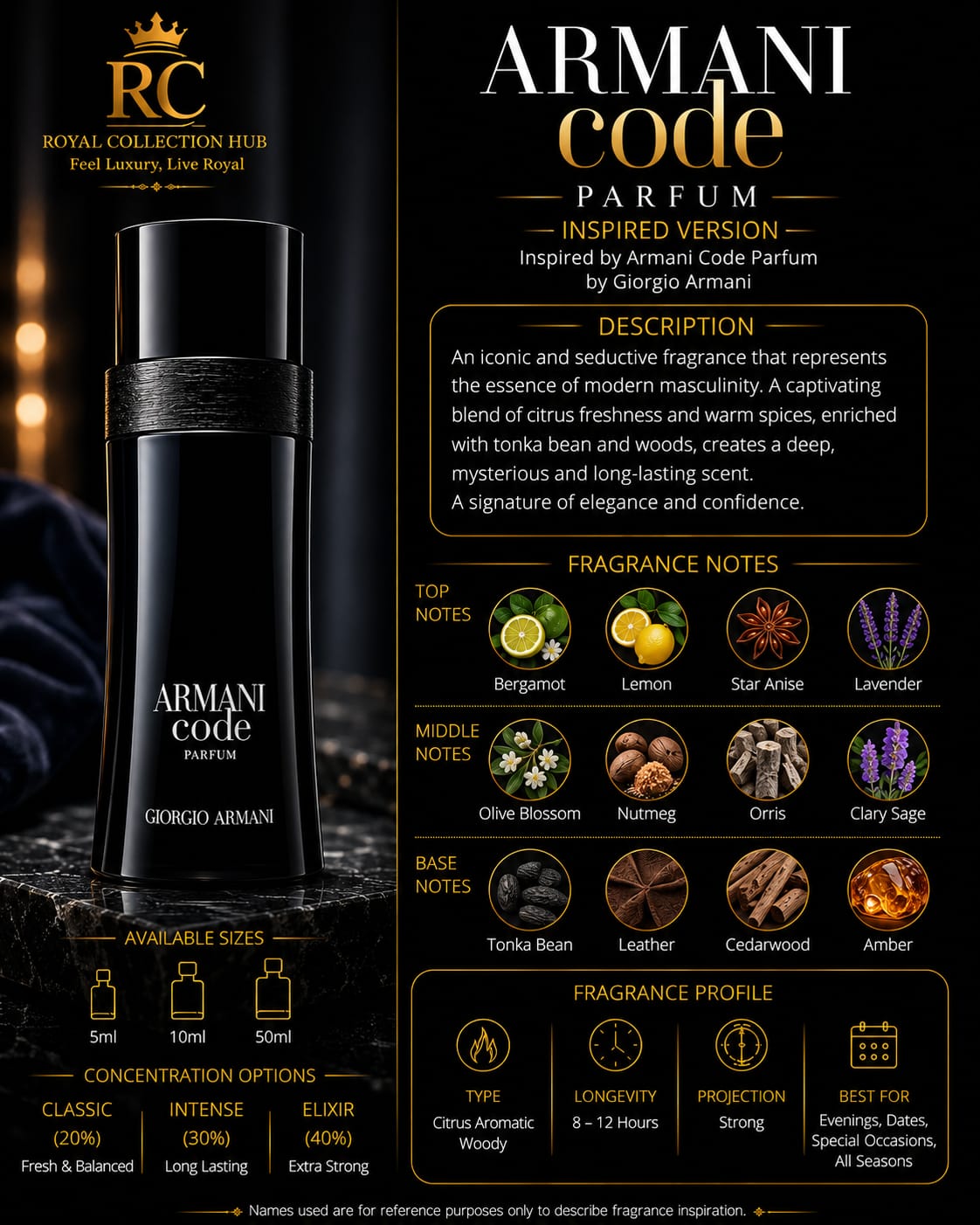 Armani Code Parfum Inspired