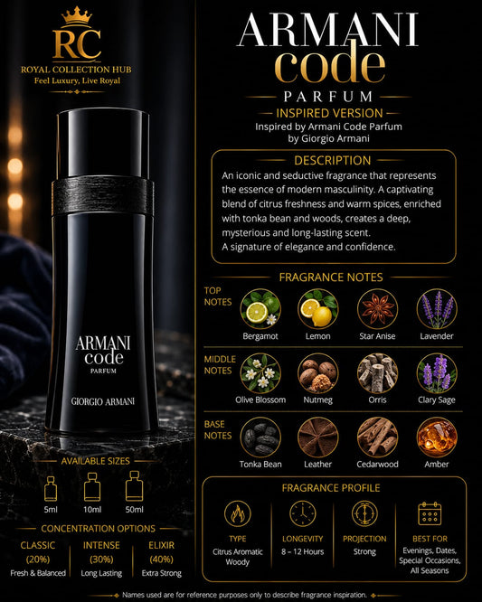 Armani Code Parfum Inspired