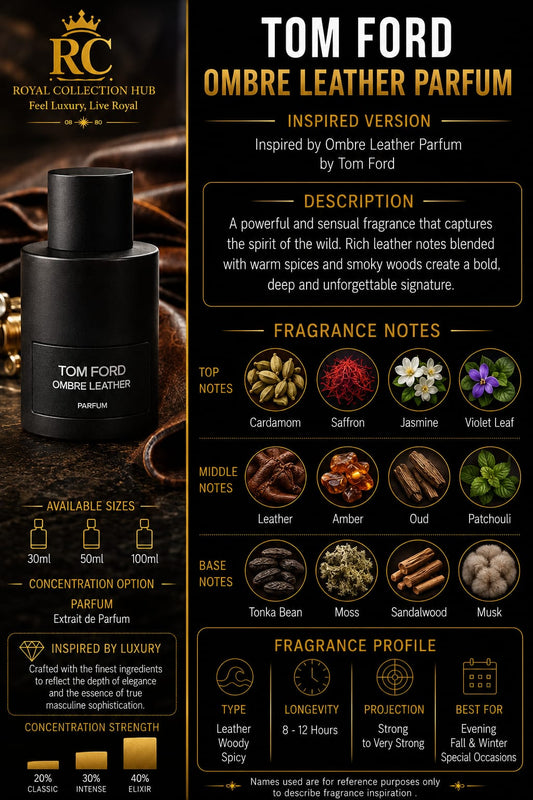 Tom Ford Oud Wood