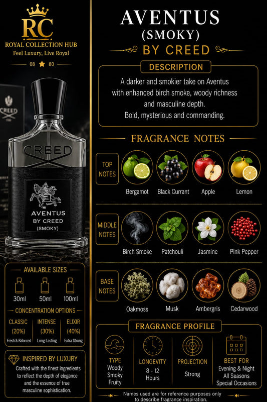 Aventus (Smoky)