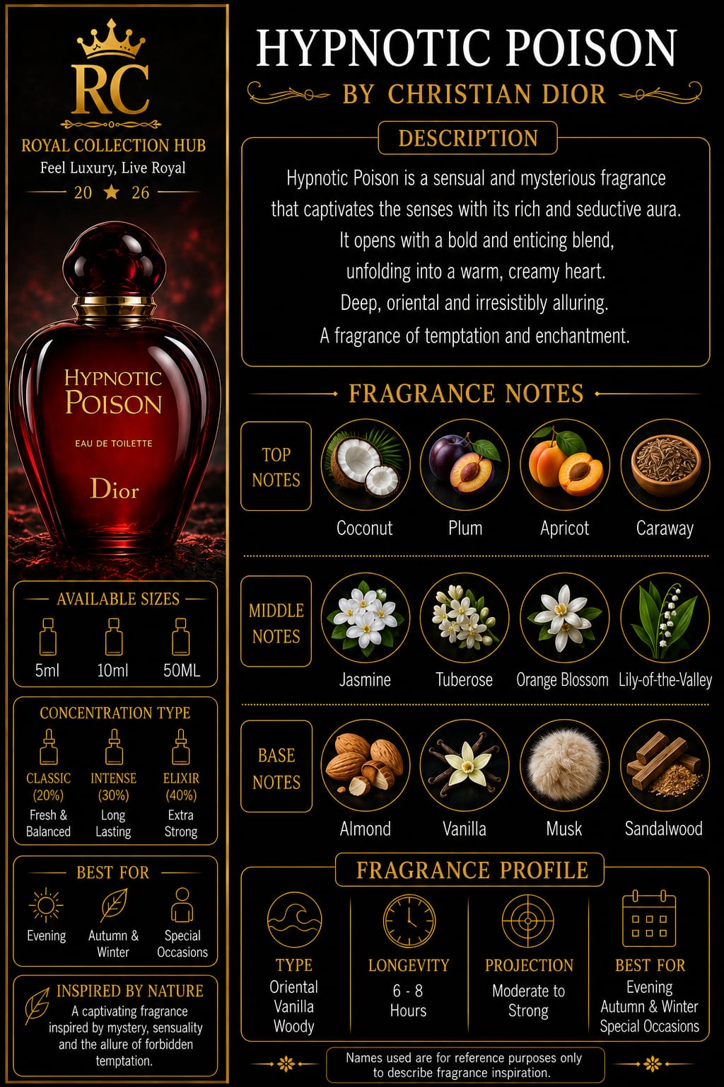 Hypnotic Poison