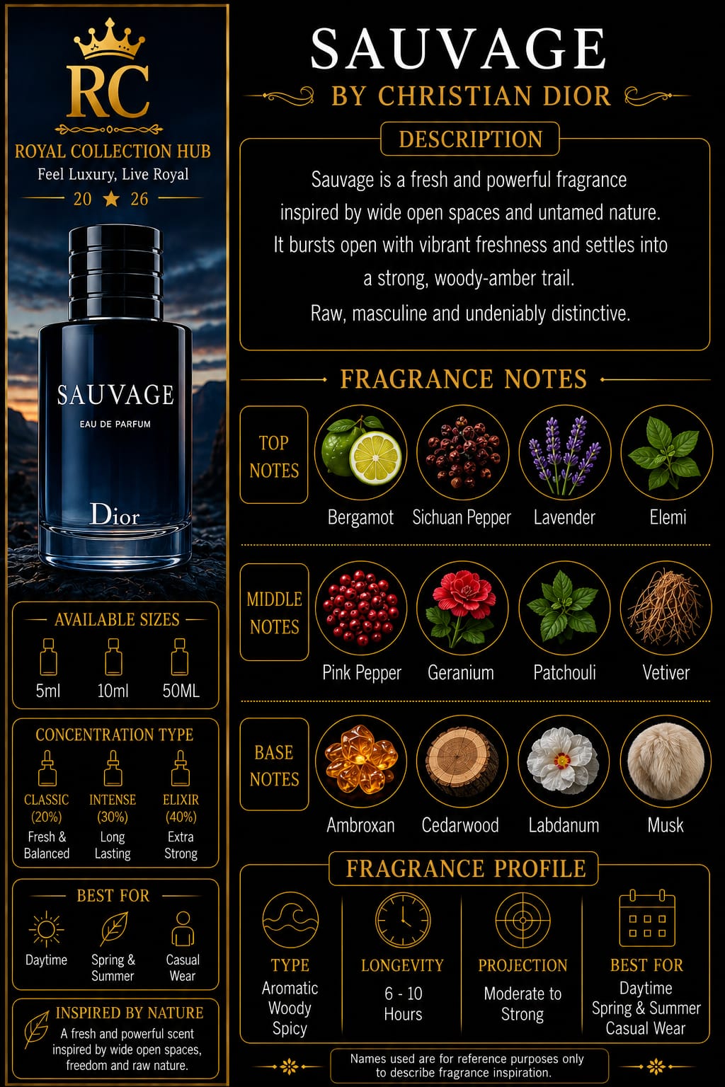 Sauvage