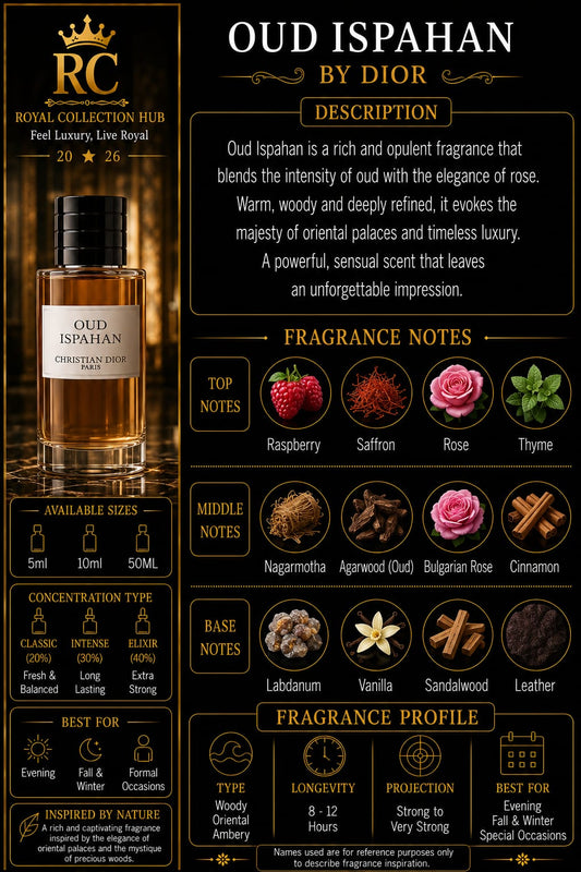 Oud Ispahan