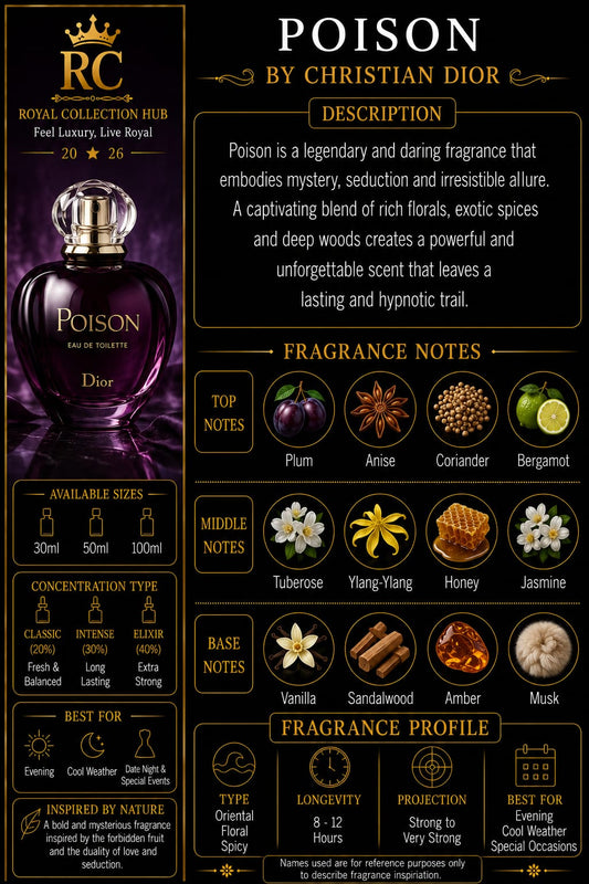 Poison