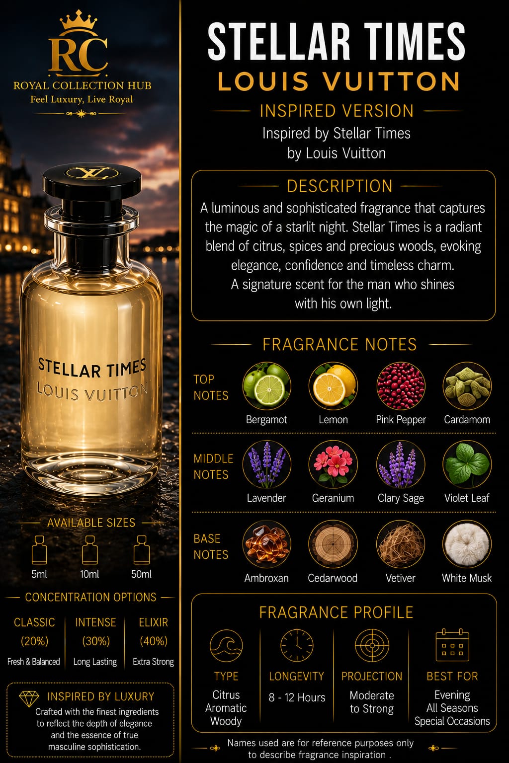 Stellar Times — Louis Vuitton