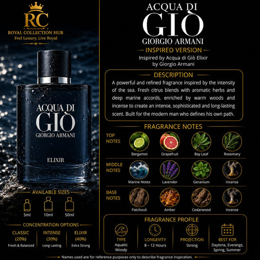 Acqua Di Giò Elixir – Inspired Version