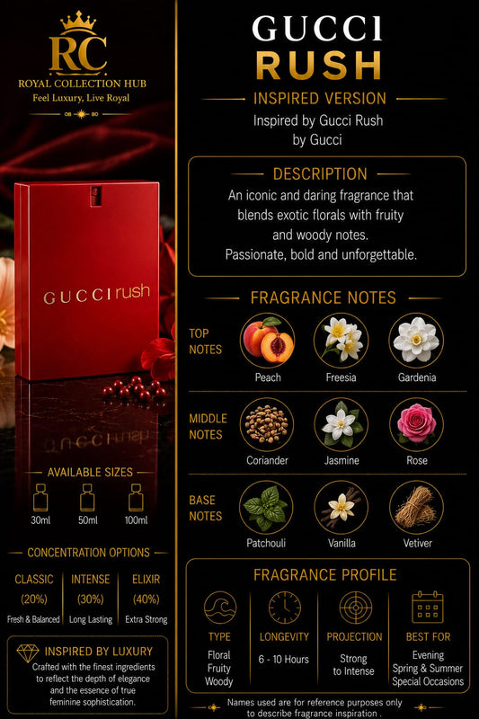 Gucci Rush