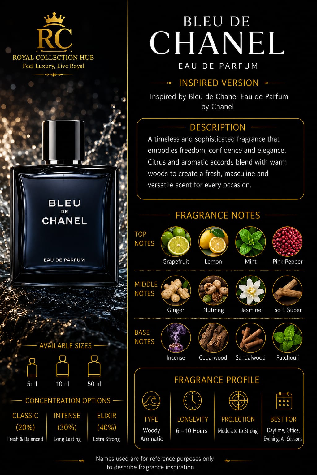 Bleu de Chanel Exclusif