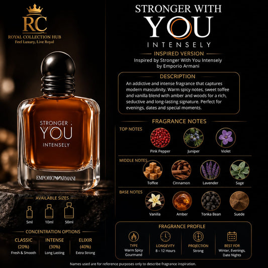 Stronger With You Intensely Inspired
