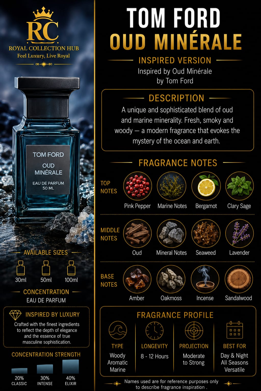 Tom Ford Oud Minérale