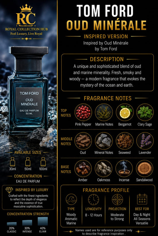 Tom Ford Oud Minérale