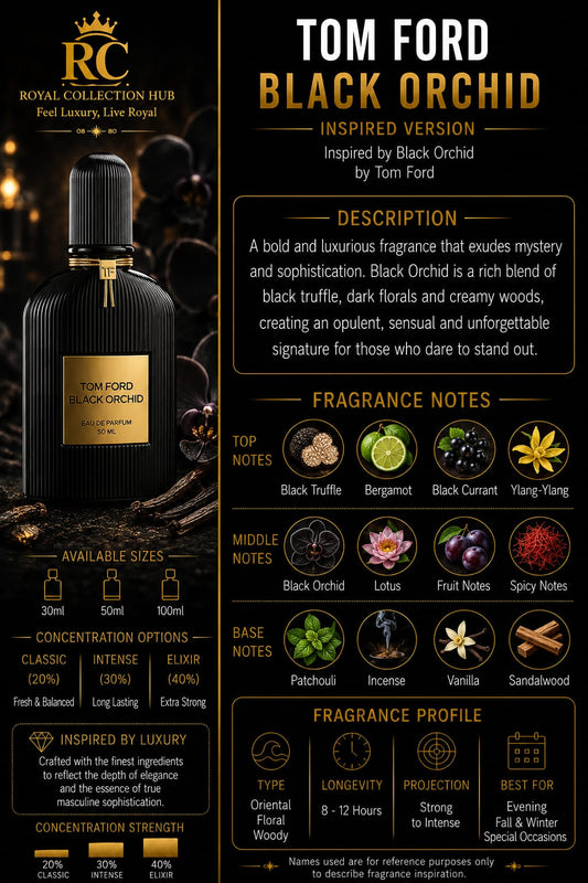 Tom Ford Black Orchid