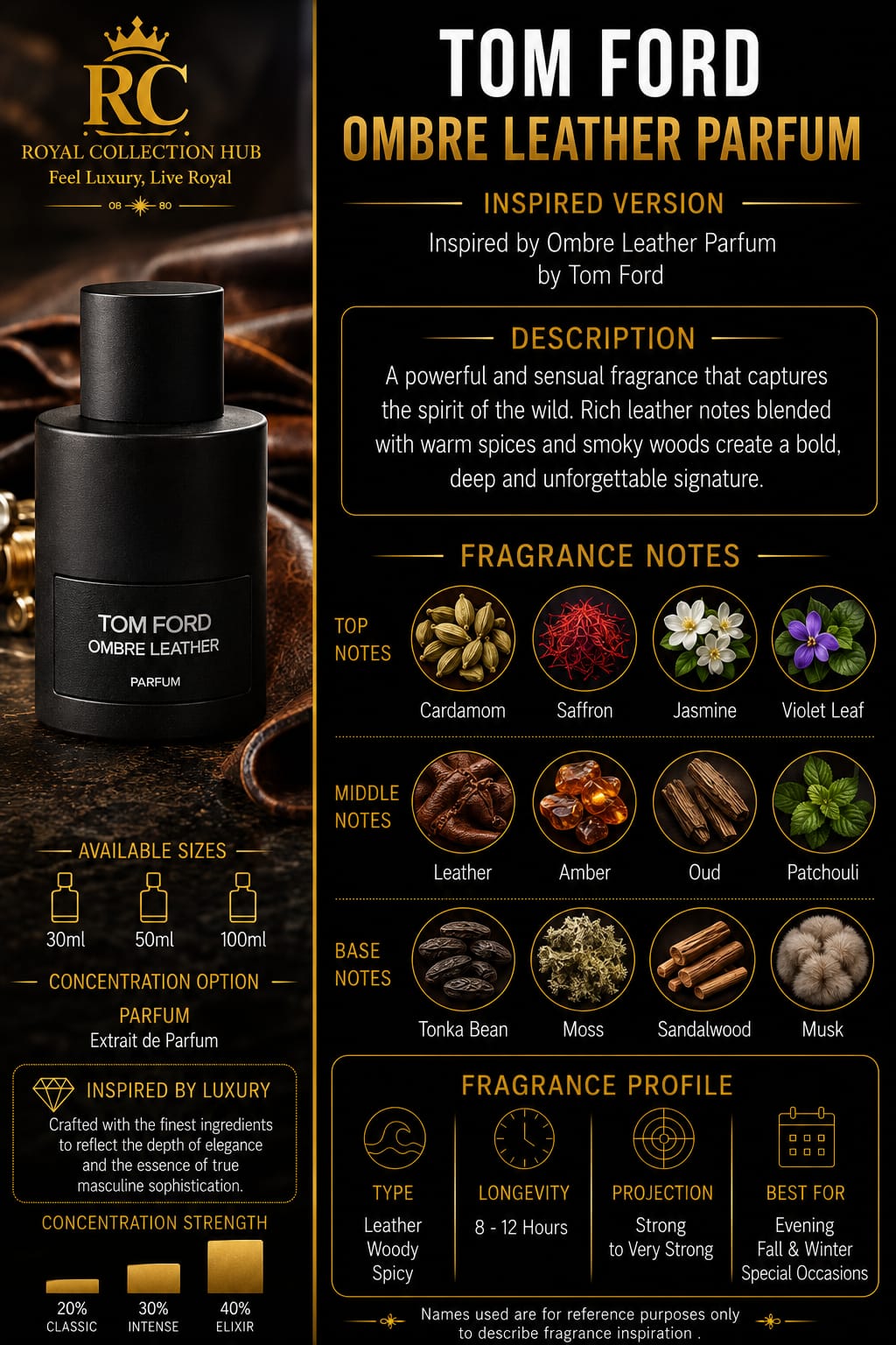 Tom Ford Oud Wood