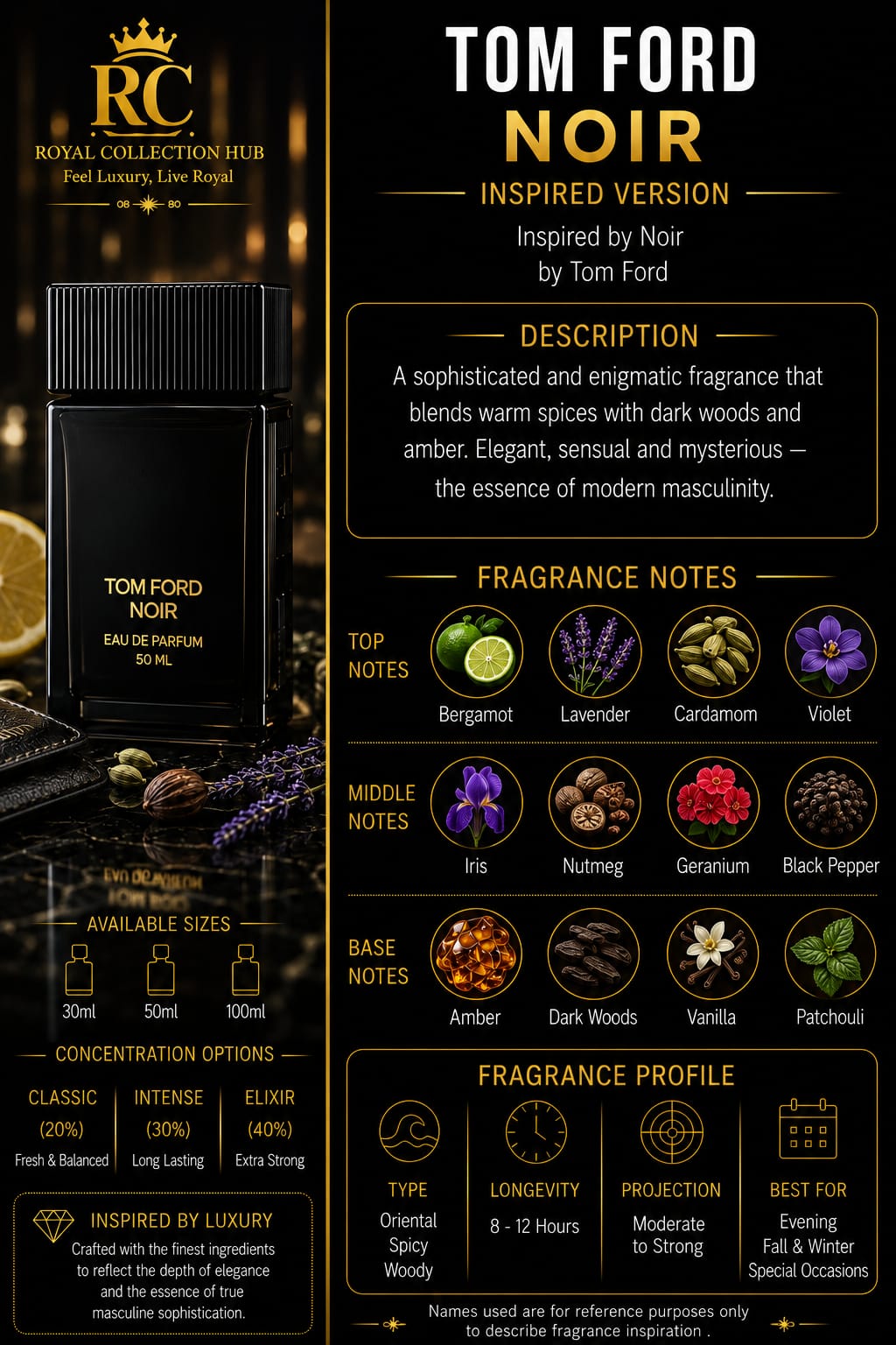 Tom Ford Noir