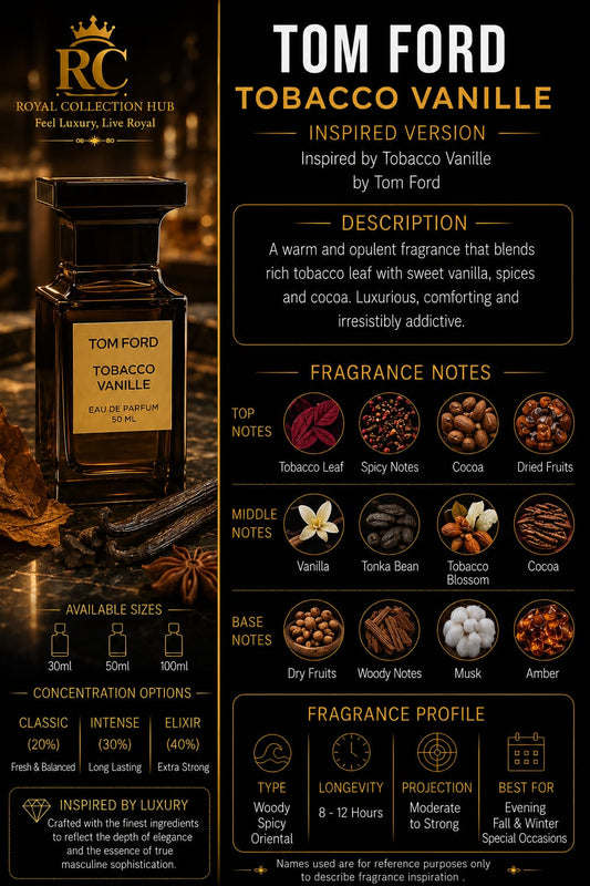 Tom Ford Tobacco Vanille