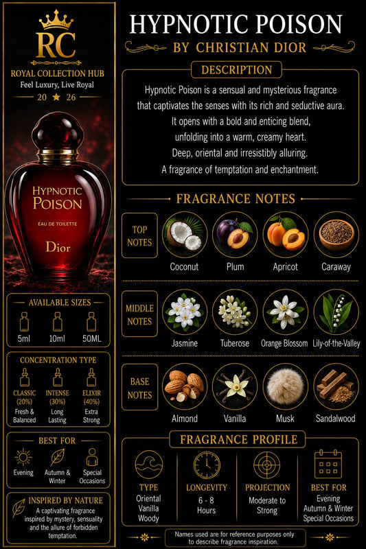 Hypnotic Poison