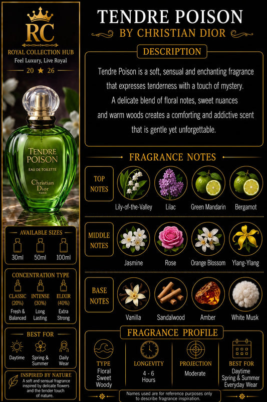 Tendre Poison