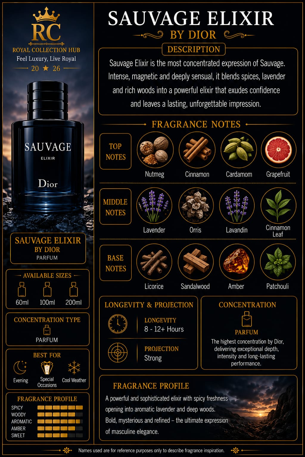 Sauvage Elixir