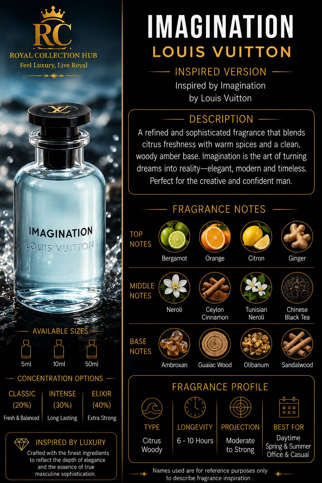 Imagination — Louis Vuitton