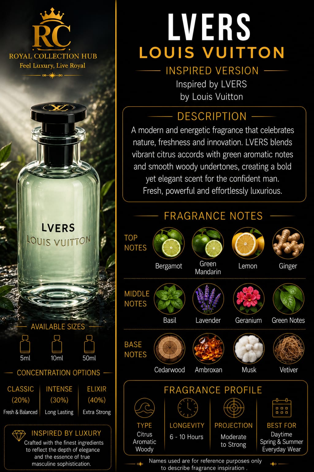 LVERS — Louis Vuitton