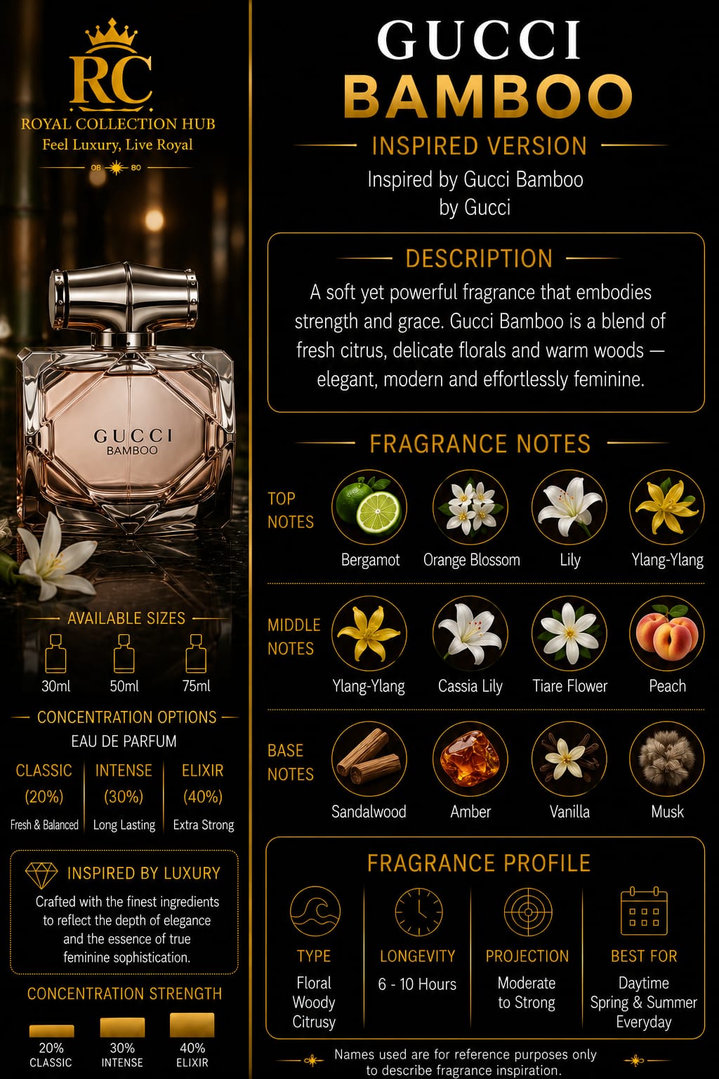 Gucci Bamboo