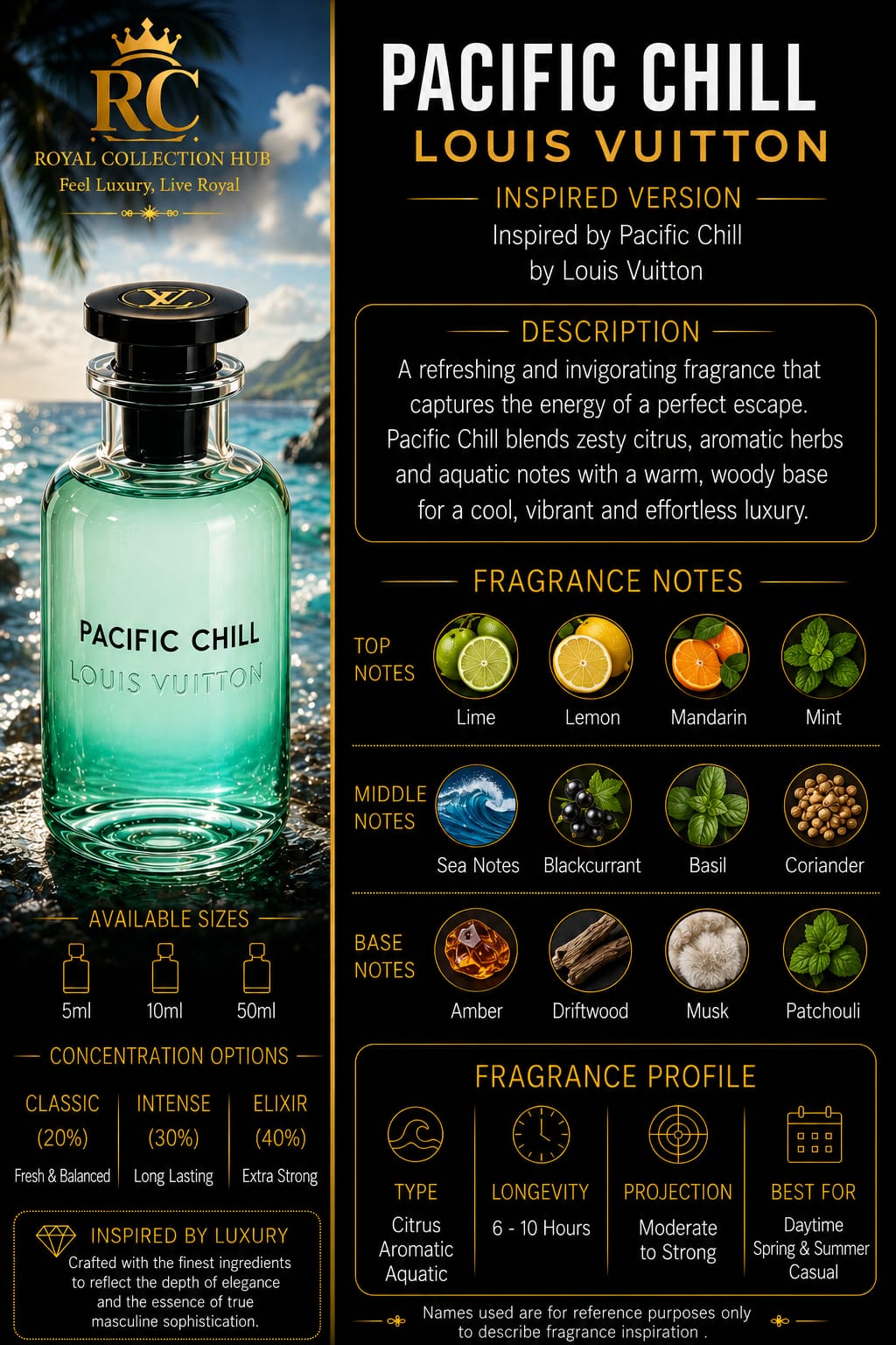Pacific Chill — Louis Vuitton