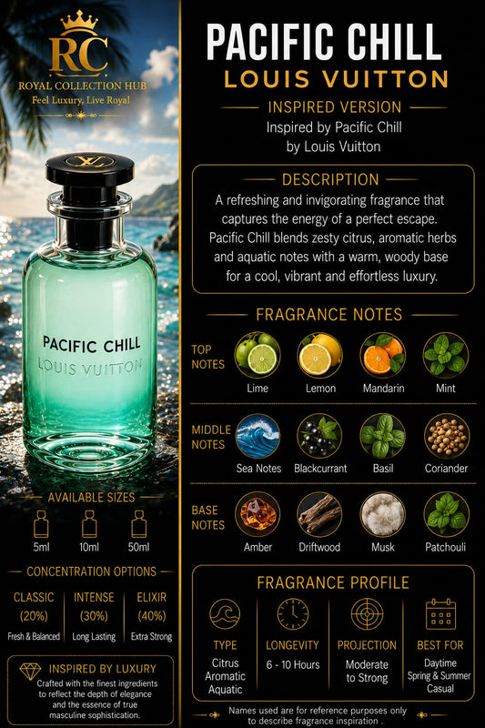 Pacific Chill — Louis Vuitton