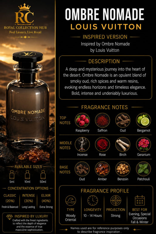 Ombre Nomade — Louis Vuitton