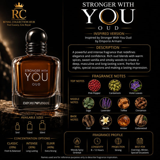 Stronger With You Oud Inspired